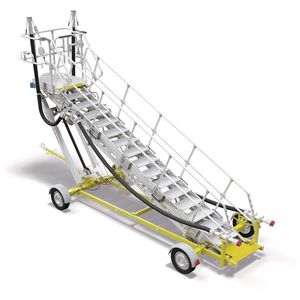 Tankningsplattformar Tankningsplattformar