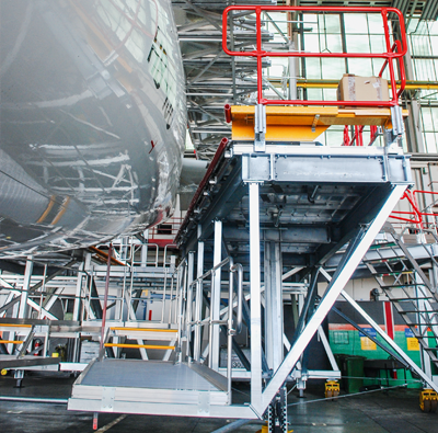 A320 dokkrendszer.